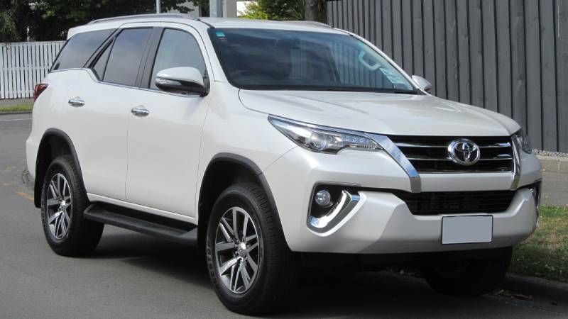 RBTS Car Rentals Punjab – Trusted Self Drive & Luxury Car Rental Service for North India Travel